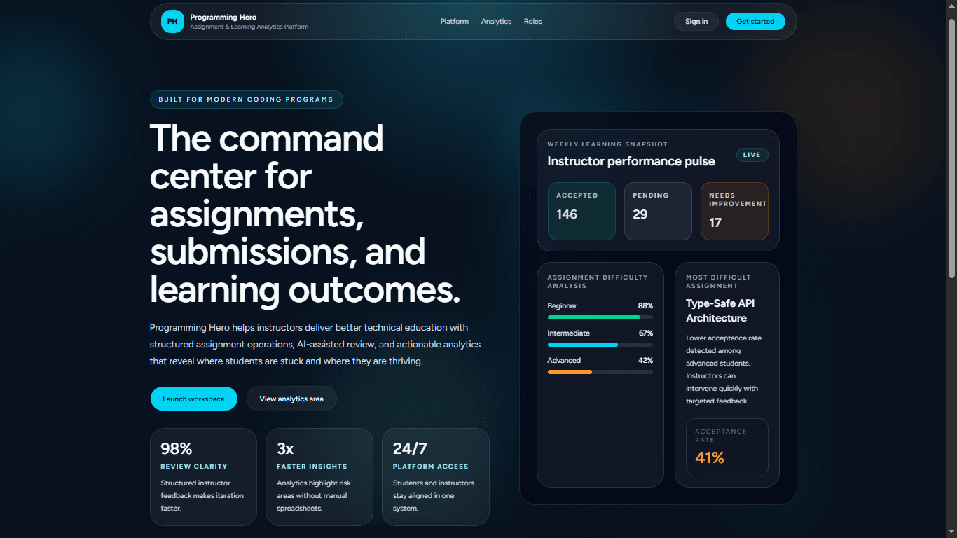 Smart Assignment & Learning Analytics Platform